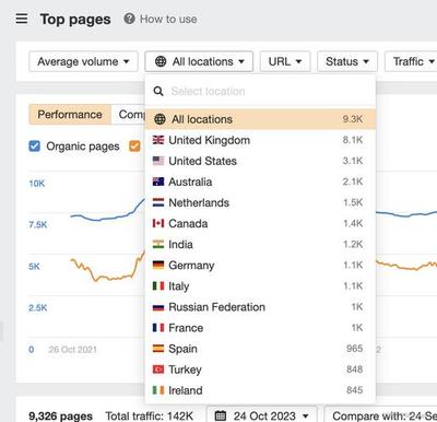 網頁排名seo權威發布_網站排名seo(2024年12月動態更新)