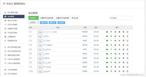 易語言seo專家揭秘偽原創(chuàng)技巧,輕松提升網(wǎng)站排名