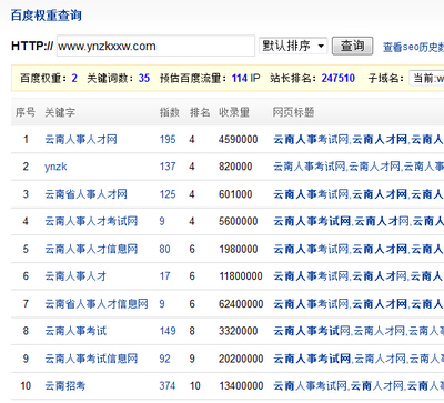 營銷型網站建設 提升搜索引擎排名，驅動業務增長